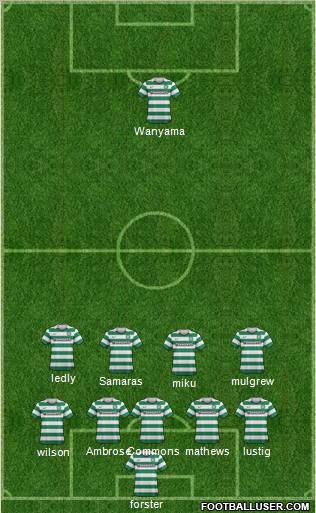 Celtic Formation 2012