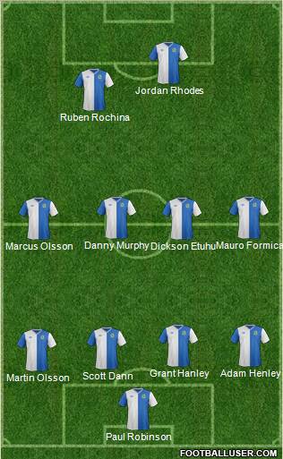 Blackburn Rovers Formation 2012