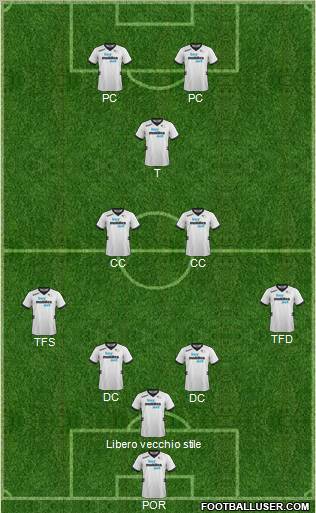 Derby County Formation 2012