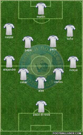 Greece Formation 2012