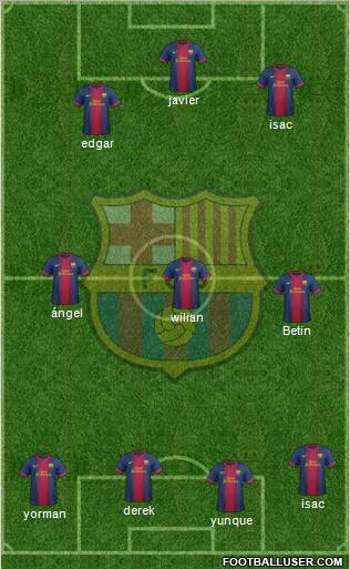 F.C. Barcelona Formation 2012