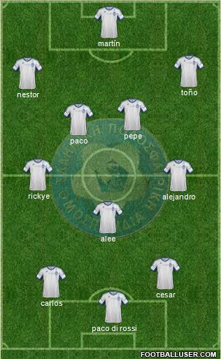 Greece Formation 2012