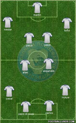 Greece Formation 2012