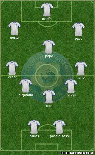 Greece Formation 2012