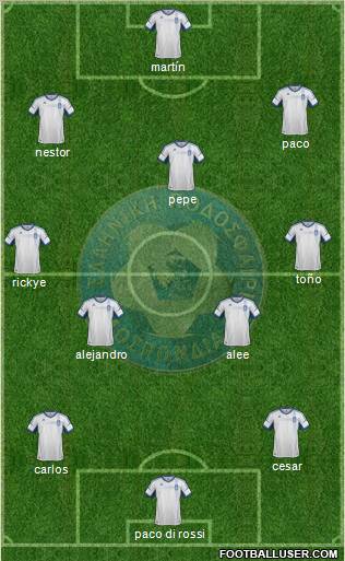 Greece Formation 2012