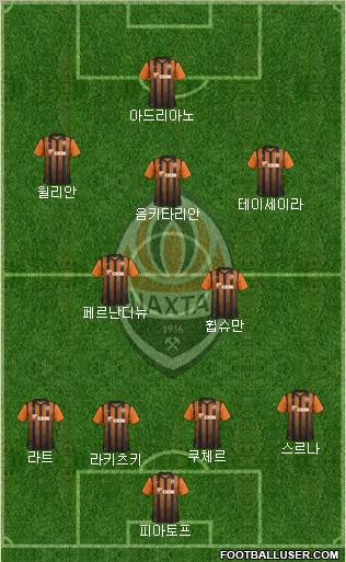 Shakhtar Donetsk Formation 2012