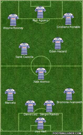 Queens Park Rangers Formation 2012