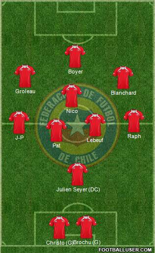 Chile Formation 2012