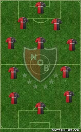 Newell's Old Boys Formation 2012