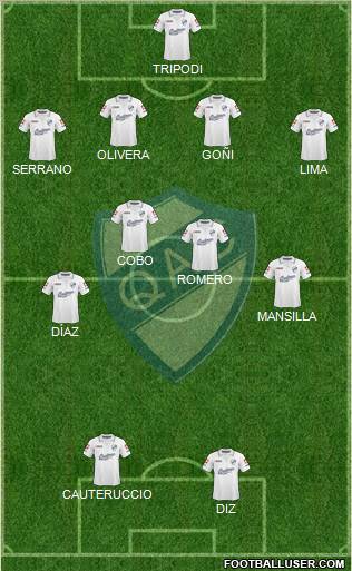 Quilmes Formation 2012