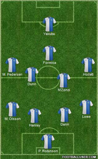 Blackburn Rovers Formation 2012