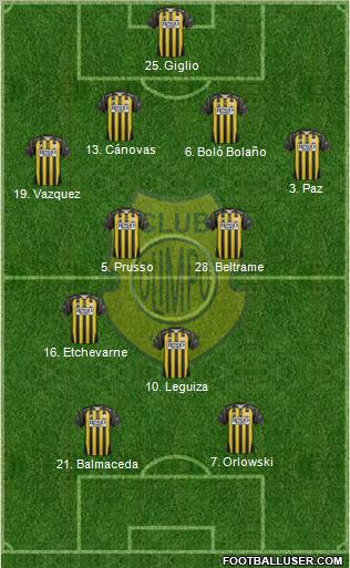 Olimpo de Bahía Blanca Formation 2012