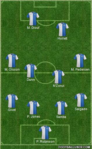 Blackburn Rovers Formation 2012