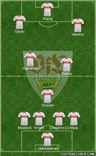 VfB Stuttgart Formation 2012