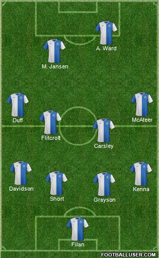 Blackburn Rovers Formation 2012