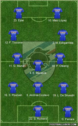 Sampdoria Formation 2012