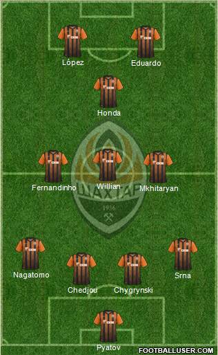 Shakhtar Donetsk Formation 2012