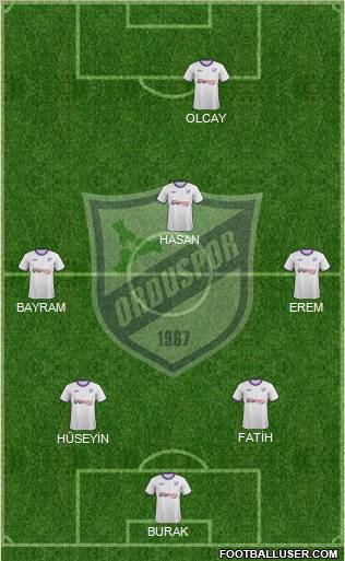 Orduspor Formation 2012