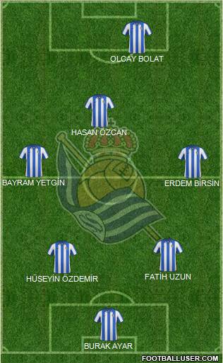 Real Sociedad S.A.D. Formation 2012