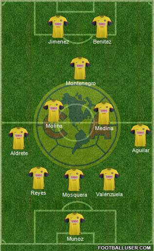 Club de Fútbol América Formation 2012