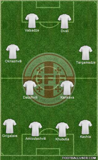 Georgia Formation 2012