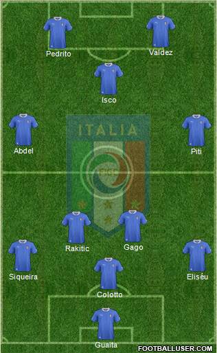 Italy Formation 2012