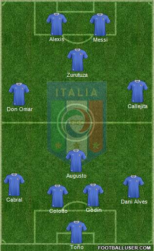 Italy Formation 2012