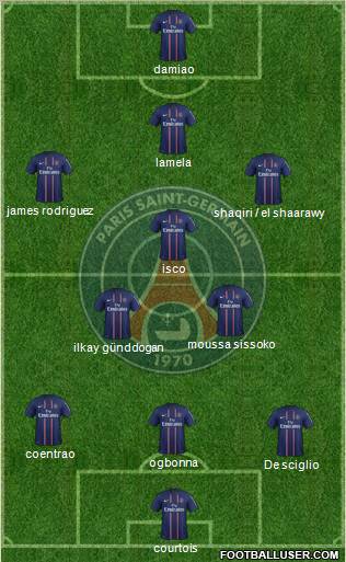 Paris Saint-Germain Formation 2012