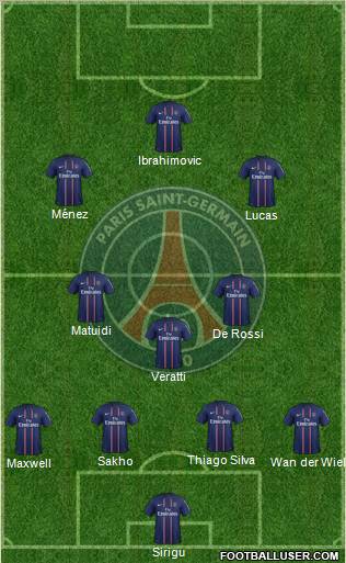 Paris Saint-Germain Formation 2012