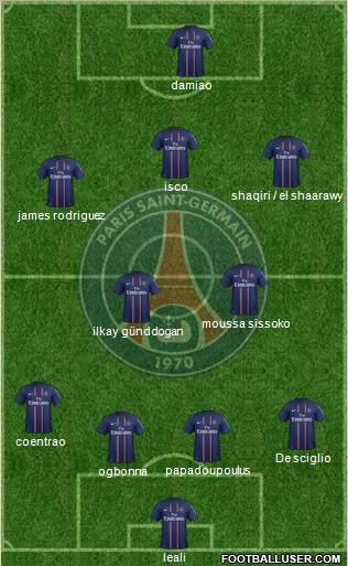 Paris Saint-Germain Formation 2012