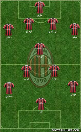 A.C. Milan Formation 2012