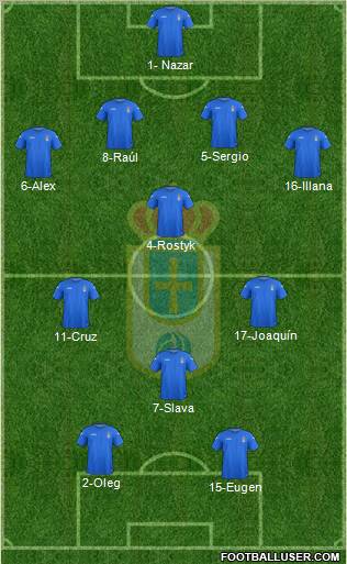 Real Oviedo S.A.D. Formation 2012