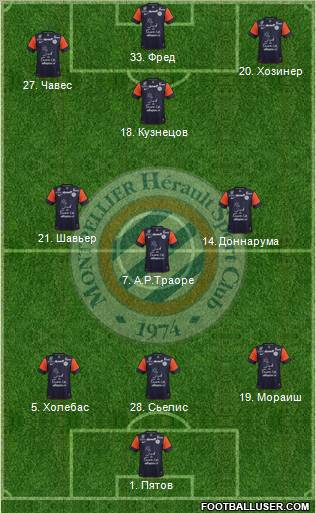 Montpellier Hérault Sport Club Formation 2012