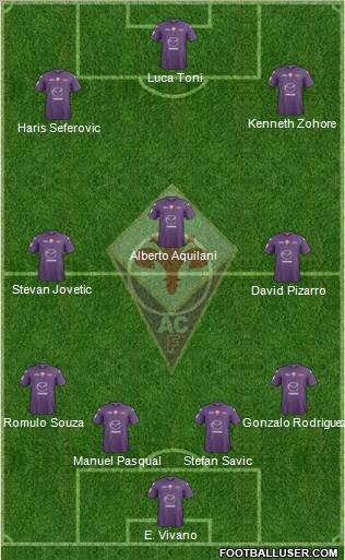 Fiorentina Formation 2012