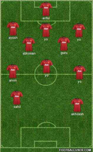 Manchester United Formation 2012