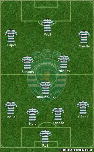 Sporting Clube de Portugal - SAD Formation 2012