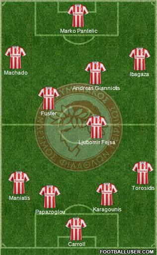 Olympiakos SF Piraeus Formation 2012