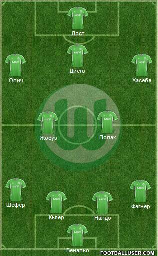 VfL Wolfsburg Formation 2012