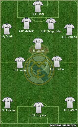 Real Madrid C.F. Formation 2012