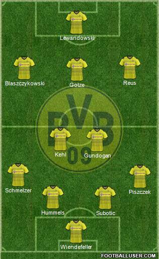 Borussia Dortmund Formation 2012