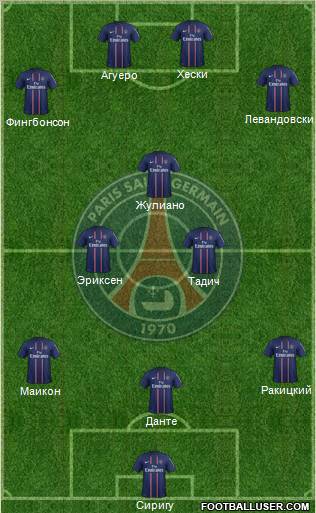 Paris Saint-Germain Formation 2012