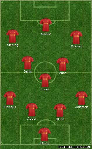 Liverpool Formation 2012