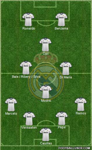 Real Madrid C.F. Formation 2012