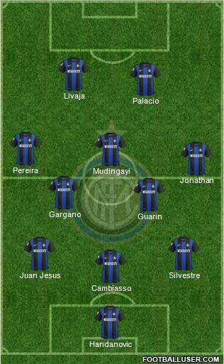 F.C. Internazionale Formation 2012