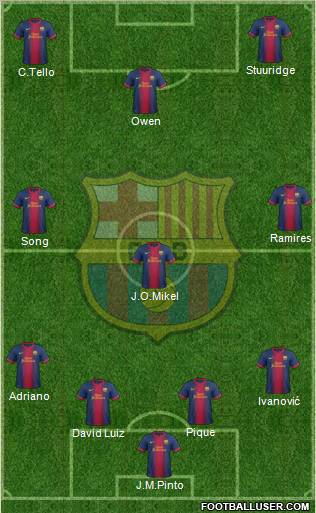 F.C. Barcelona Formation 2012