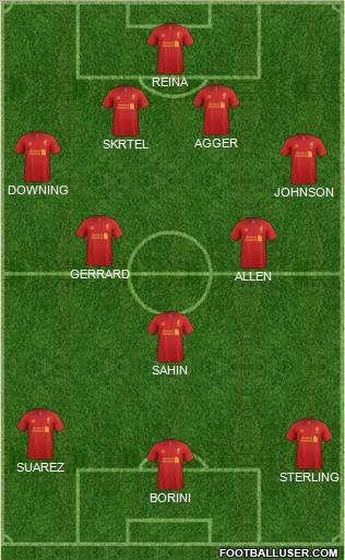 Liverpool Formation 2012