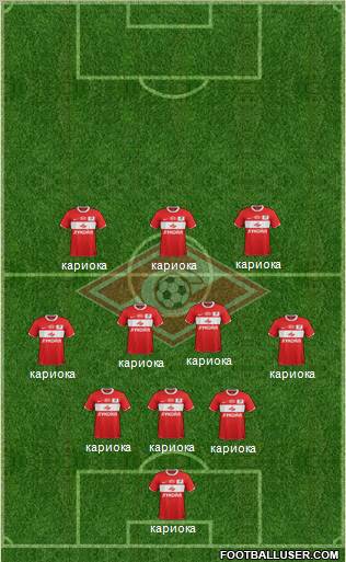 Spartak Moscow Formation 2012