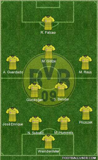 Borussia Dortmund Formation 2012