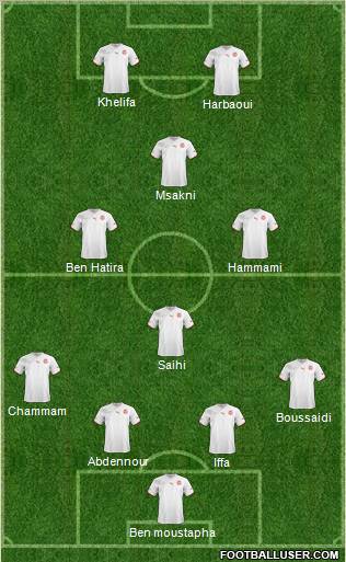 Tunisia Formation 2012