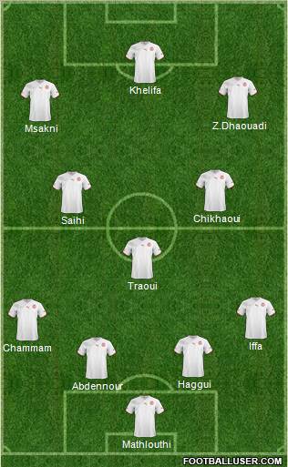 Tunisia Formation 2012